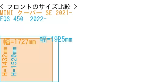#MINI クーパー SE 2021- + EQS 450+ 2022-